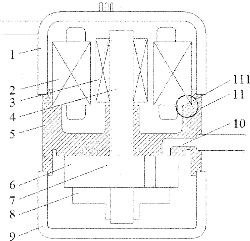 Rotary compressor structure with uniform stator and rotor clearance