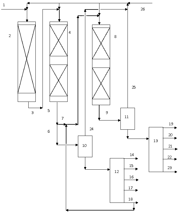 A hydrocracking process for flexibly producing diesel oil