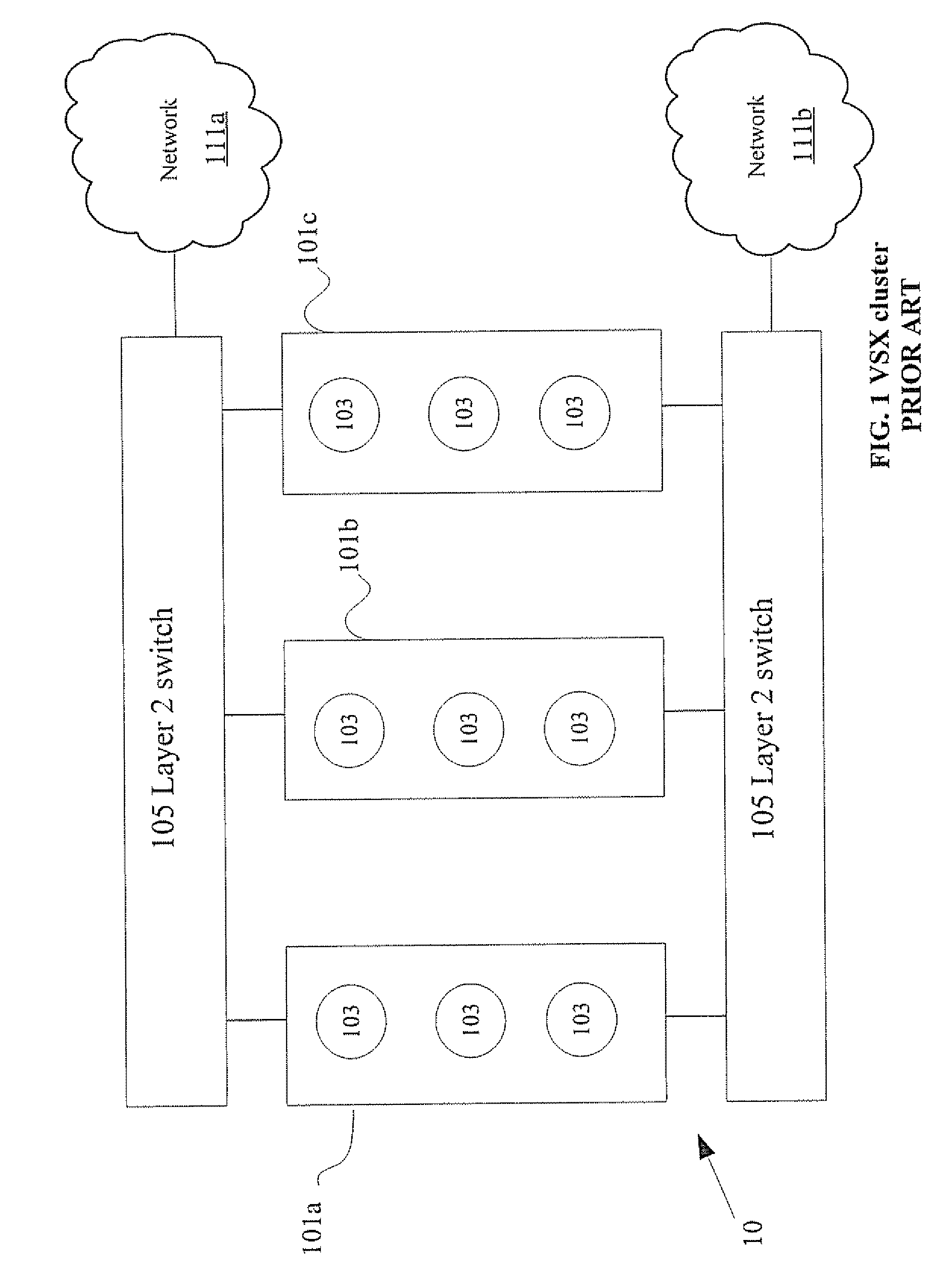 Application Cluster In Security Gateway For High Availability And Load Sharing