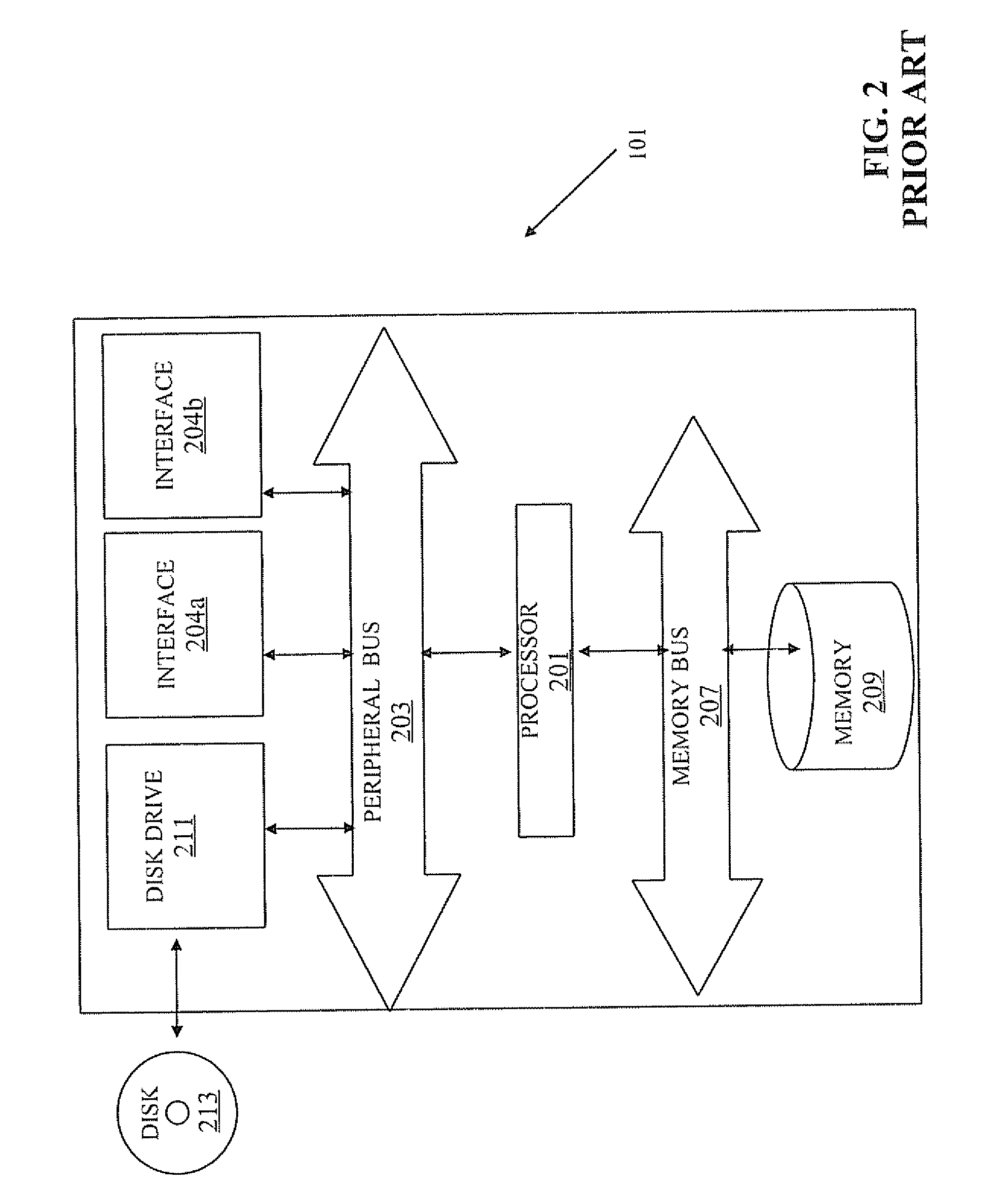 Application Cluster In Security Gateway For High Availability And Load Sharing