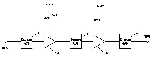 5G power amplifier architecture for supporting non-independent networking