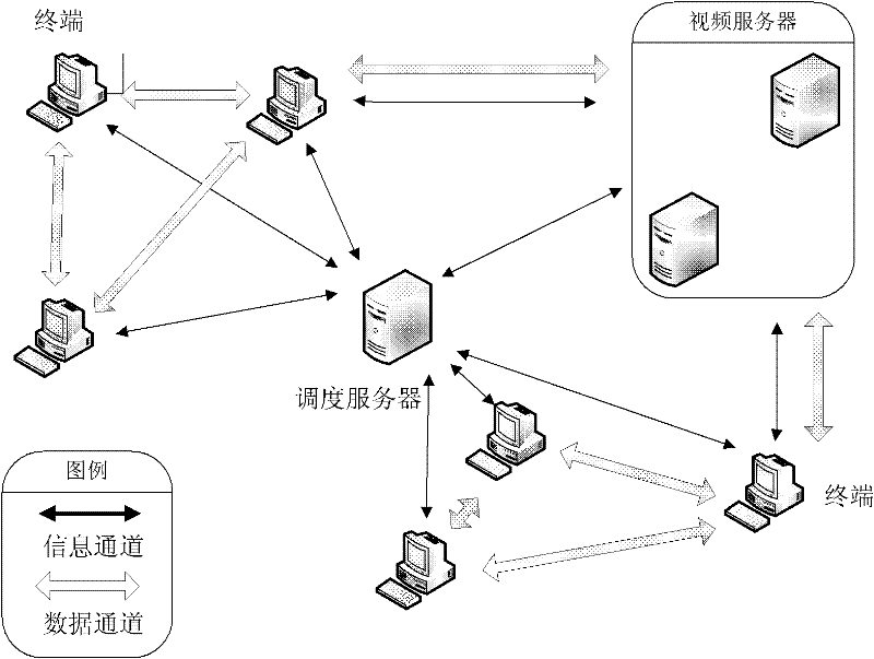 Method for hiding transmission error of eight-viewpoint free three-dimensional video