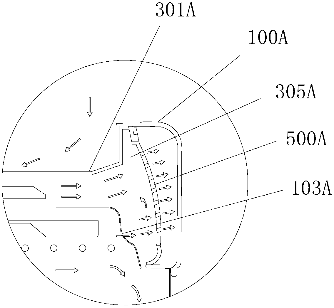 Food cooking equipment