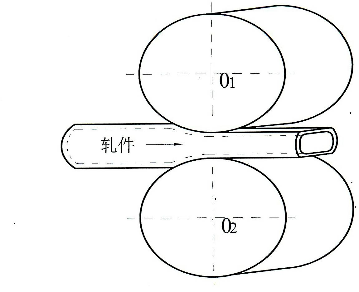 Preparation method of stainless steel/carbon steel chip core composite board