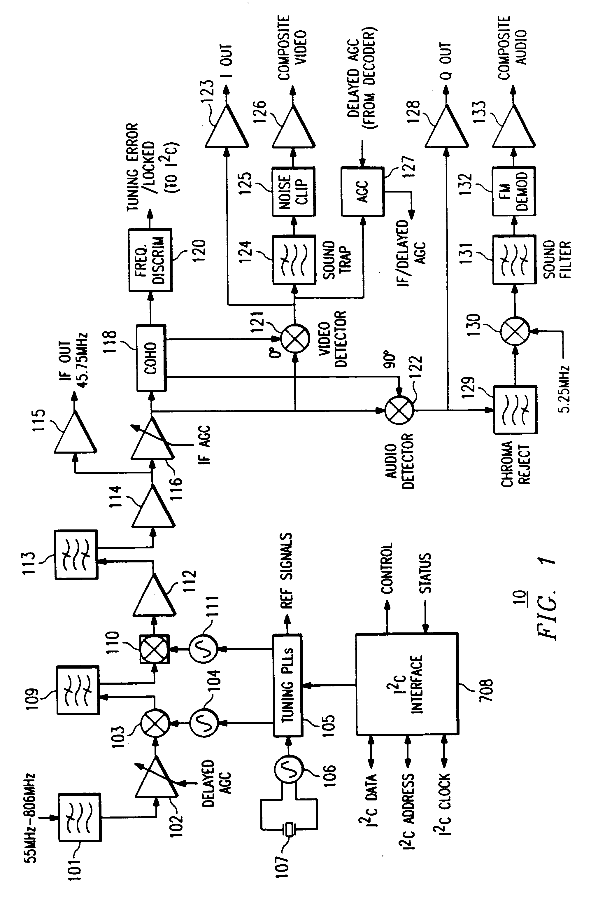 Broadband integrated tuner