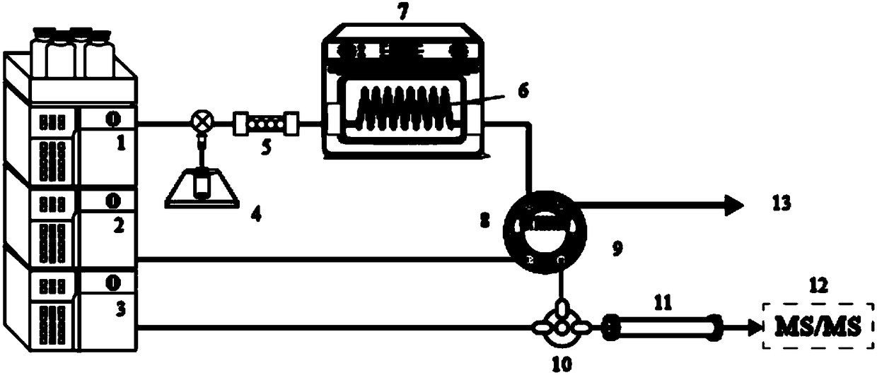 An online microwave-assisted chiral derivatization-liquid mass spectrometry analysis system and method