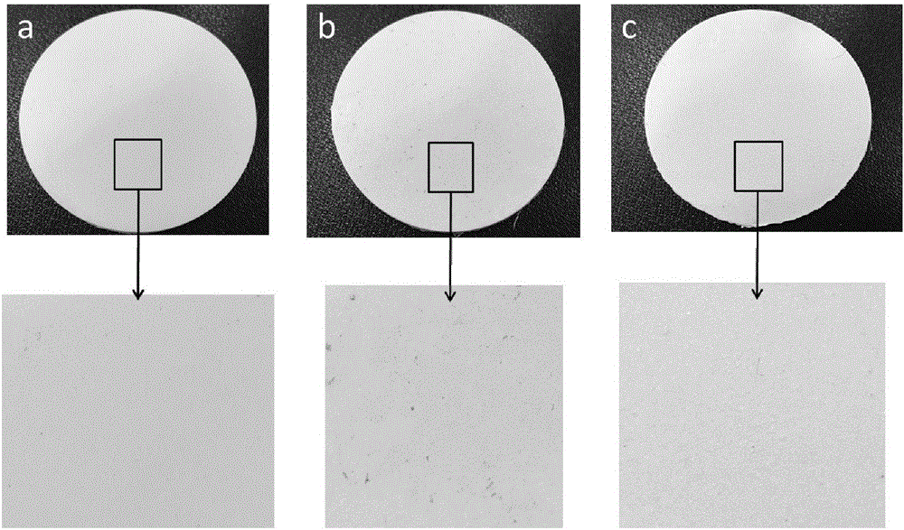 Water-boiling-resistant and flame-retardant polypropylene composite material with high glow-wire ignition temperature and preparation method