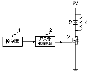 Band-type brake control method of servo motor