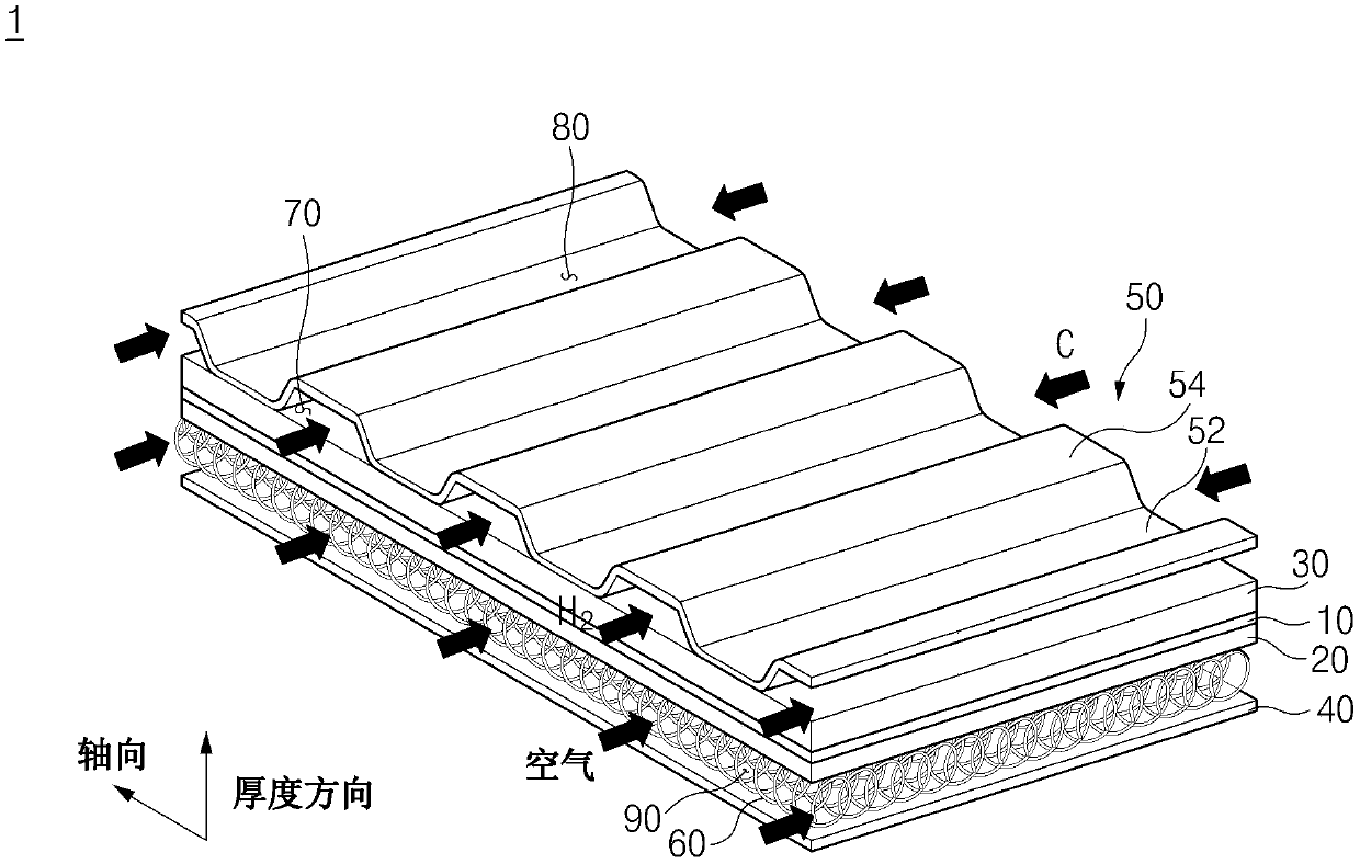 Unit cell for fuel cell