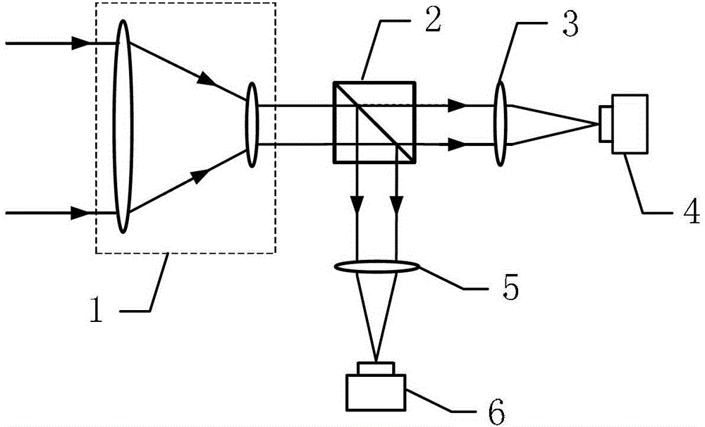 Method for shaping round beam into spot beam and annular beam