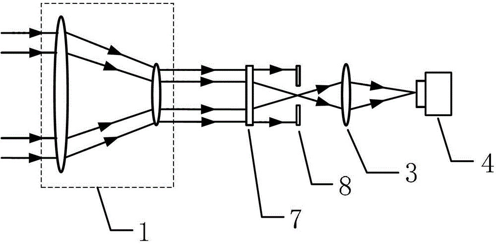 Method for shaping round beam into spot beam and annular beam