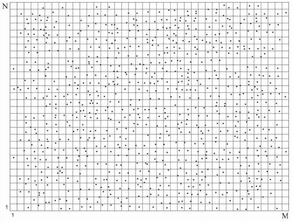 Delaunay triangulation network parallel net-constructing method based on rectangular piecing towards magnanimity point cloud data