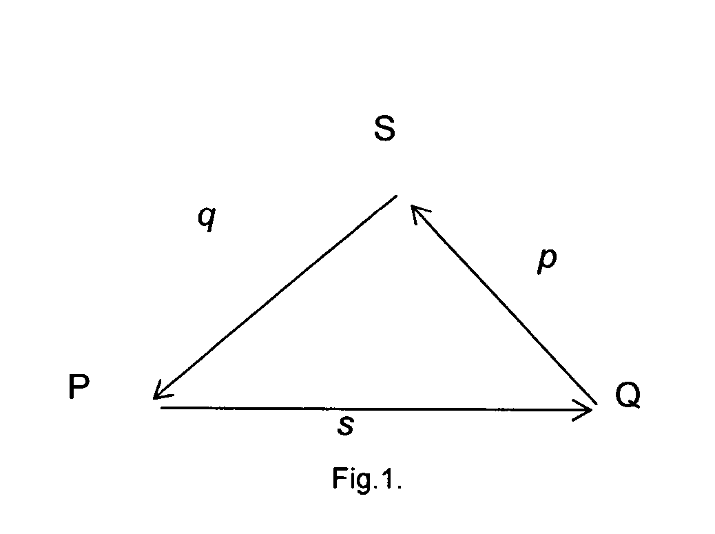 Sense optimized MRI RF coil designed with a target field method