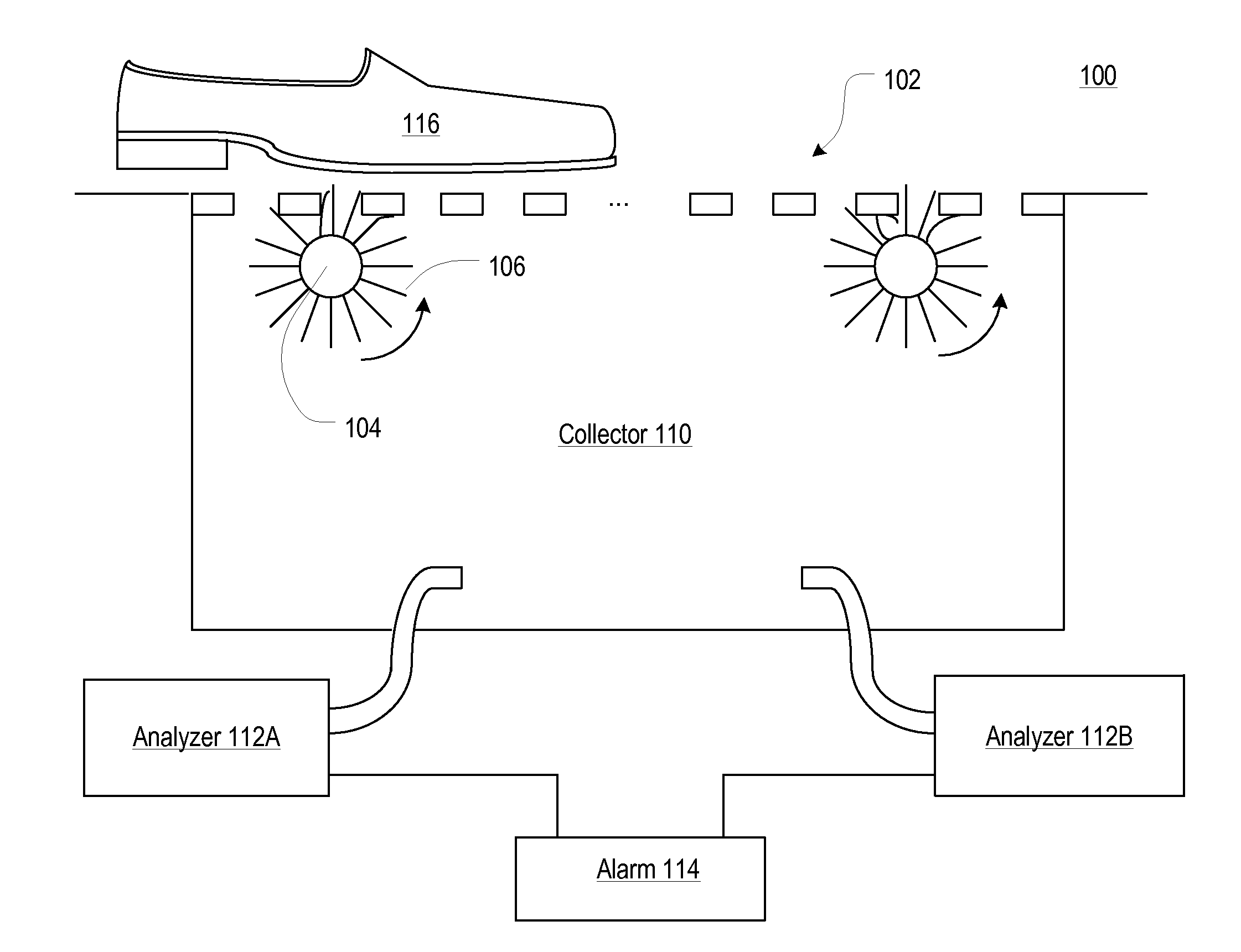 Automated passenger screening system