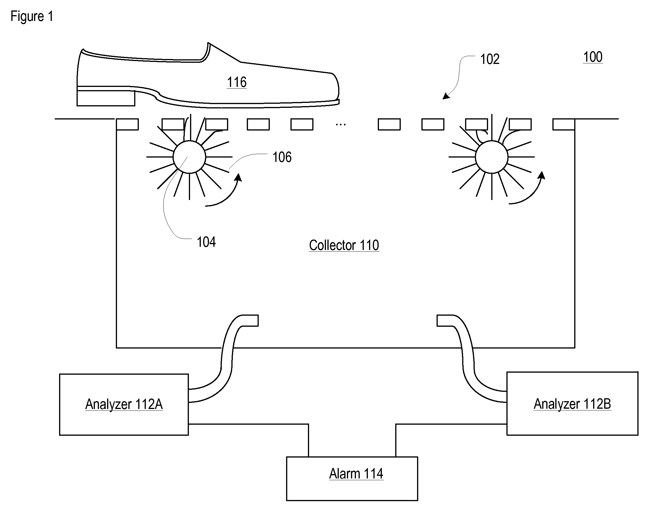 Automated passenger screening system