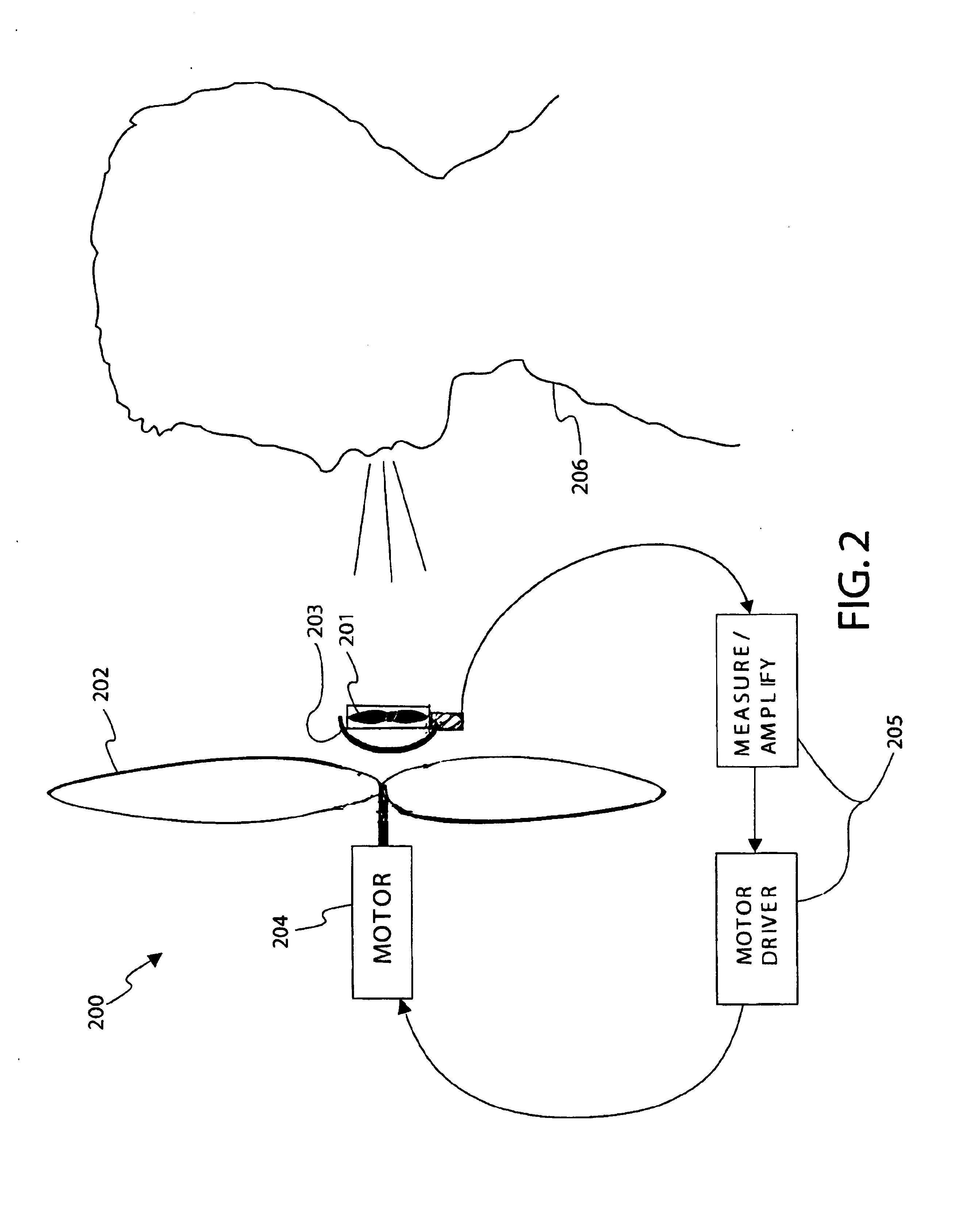 Recording, transmission and/or playback of data representing an airflow