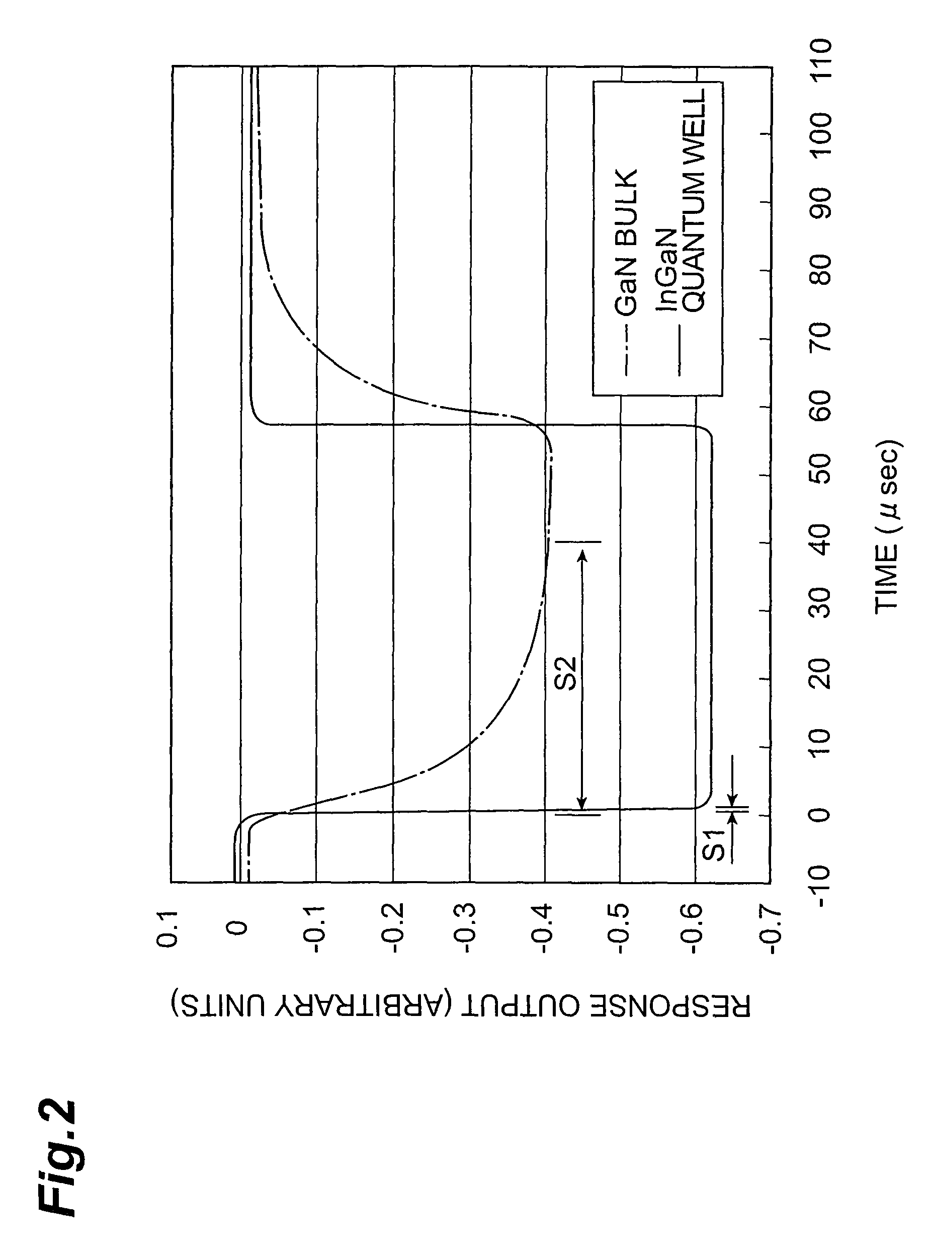 Luminous body, electron beam detector using the same, scanning electron microscope, and mass analysis device