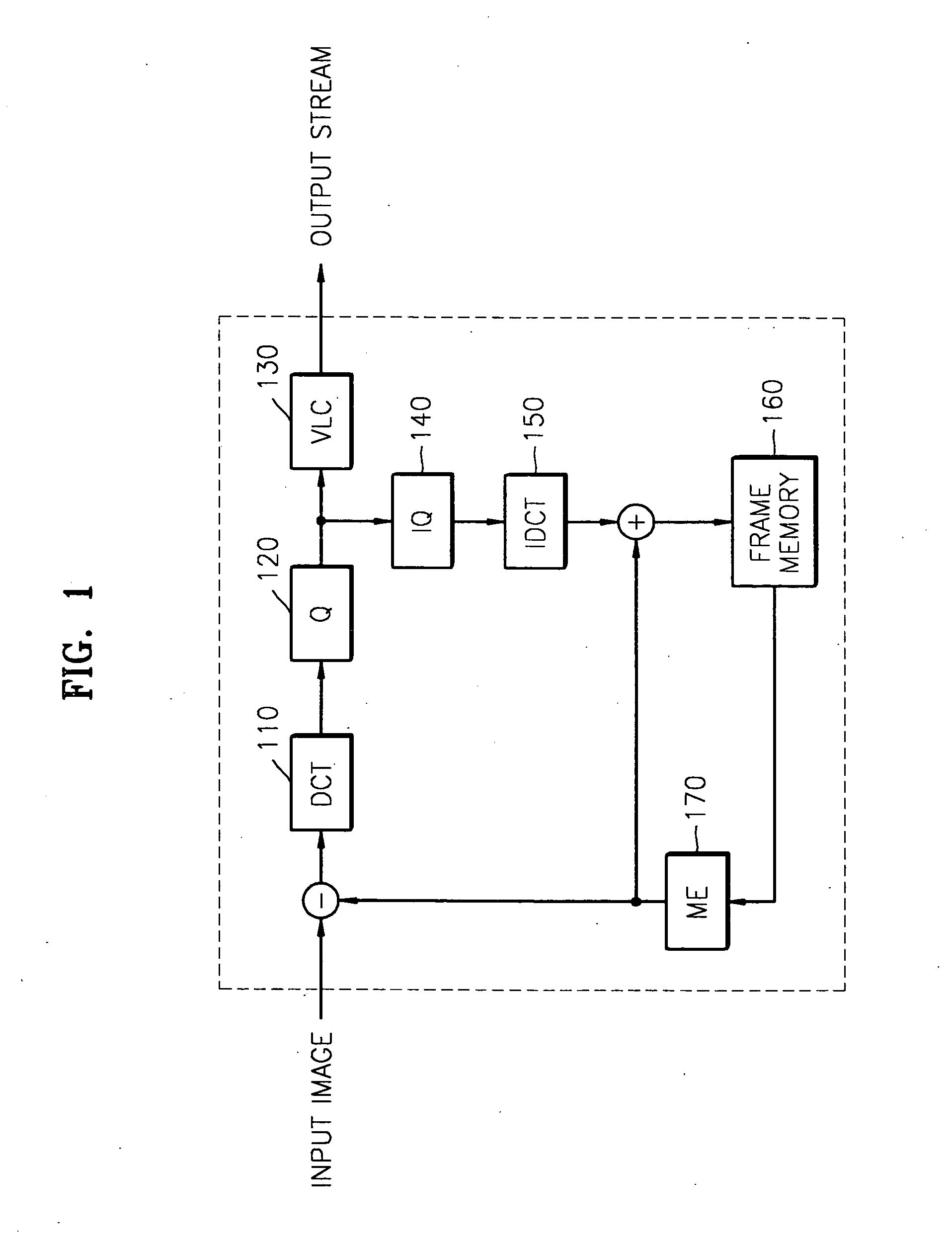 Method for adaptively encoding motion image based on temporal and spatial complexity and apparatus therefor