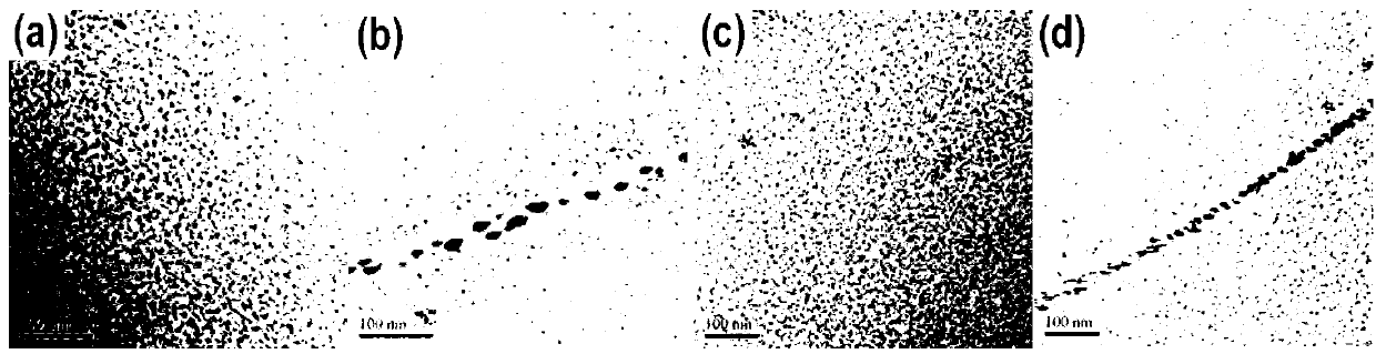 Method for multilevel creep age forming of Al-Zn-Mg-Cu series aluminium alloy plate