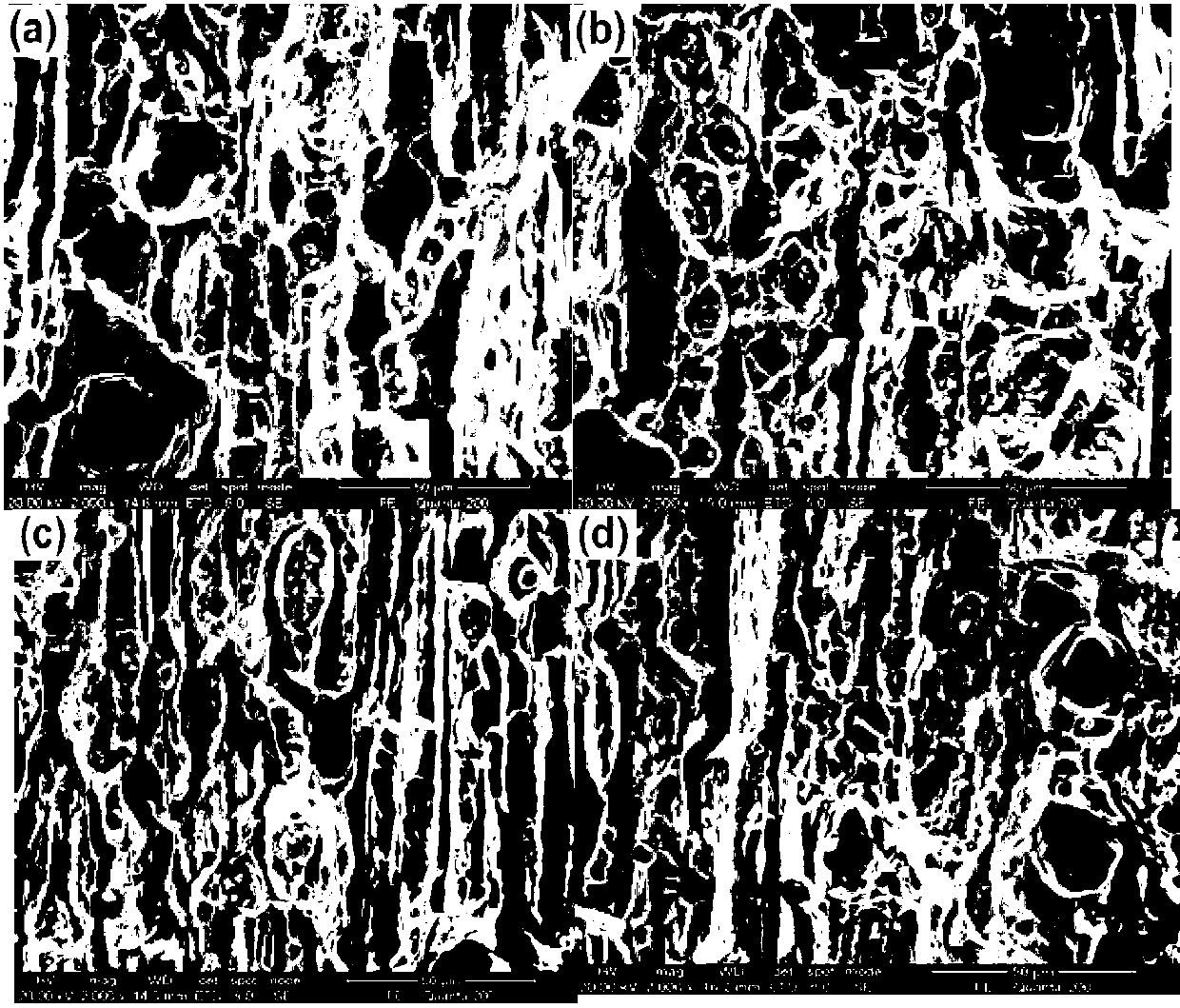 Method for multilevel creep age forming of Al-Zn-Mg-Cu series aluminium alloy plate