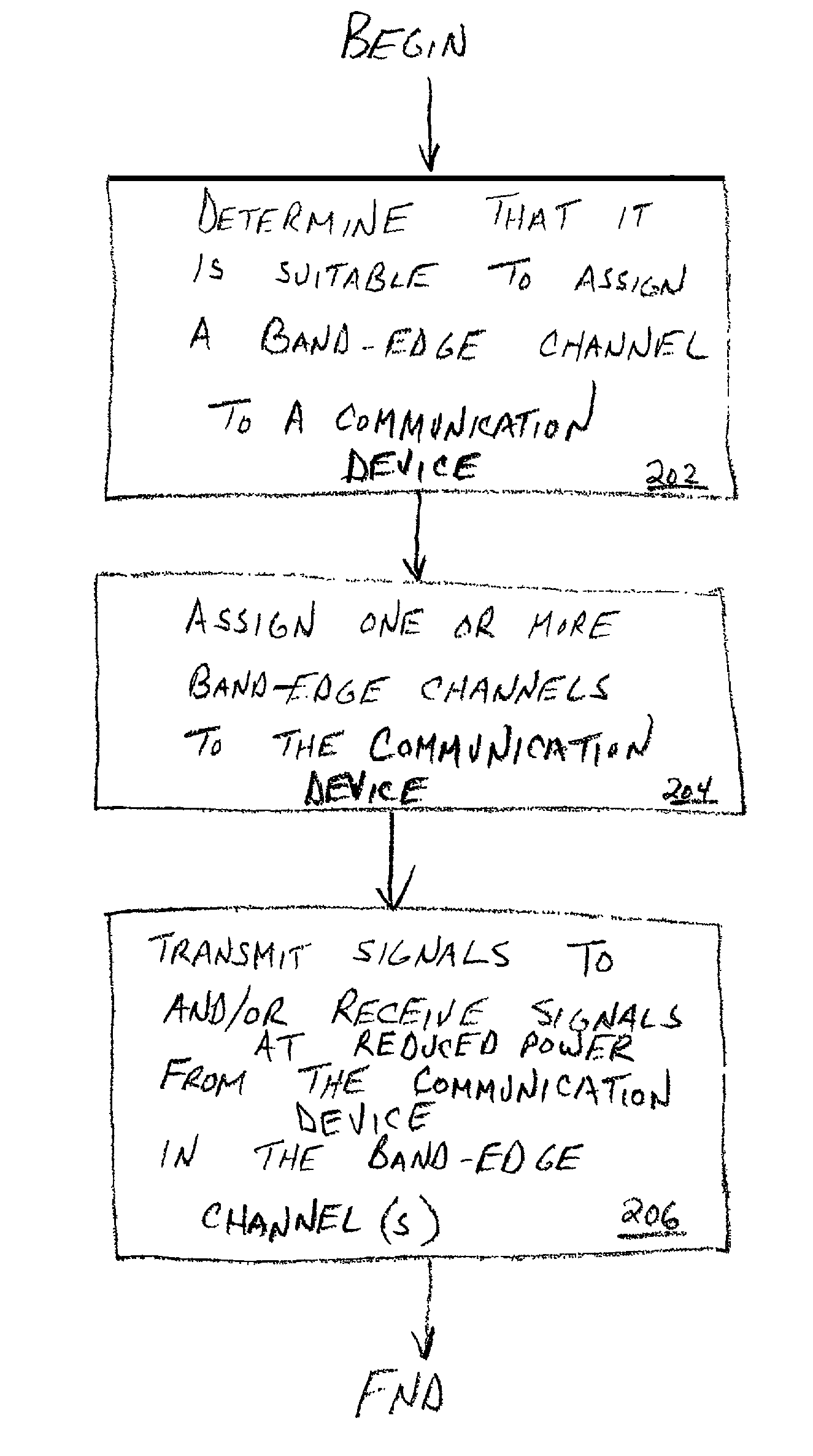 Method and apparatus for increasing spectral efficiency using mitigated power near band-edge