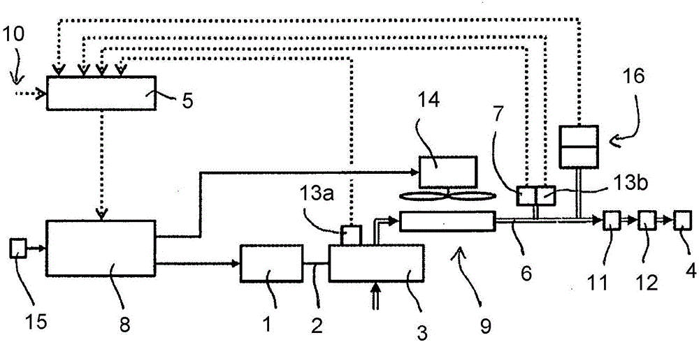 A compressor system for a rail vehicle and method for operating the compressor system with safe emergency operation