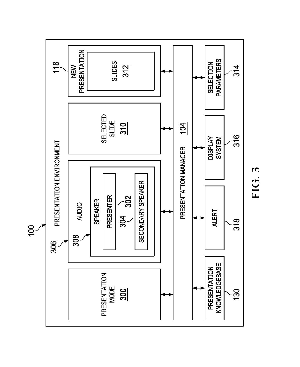 Cognitive slide management method and system