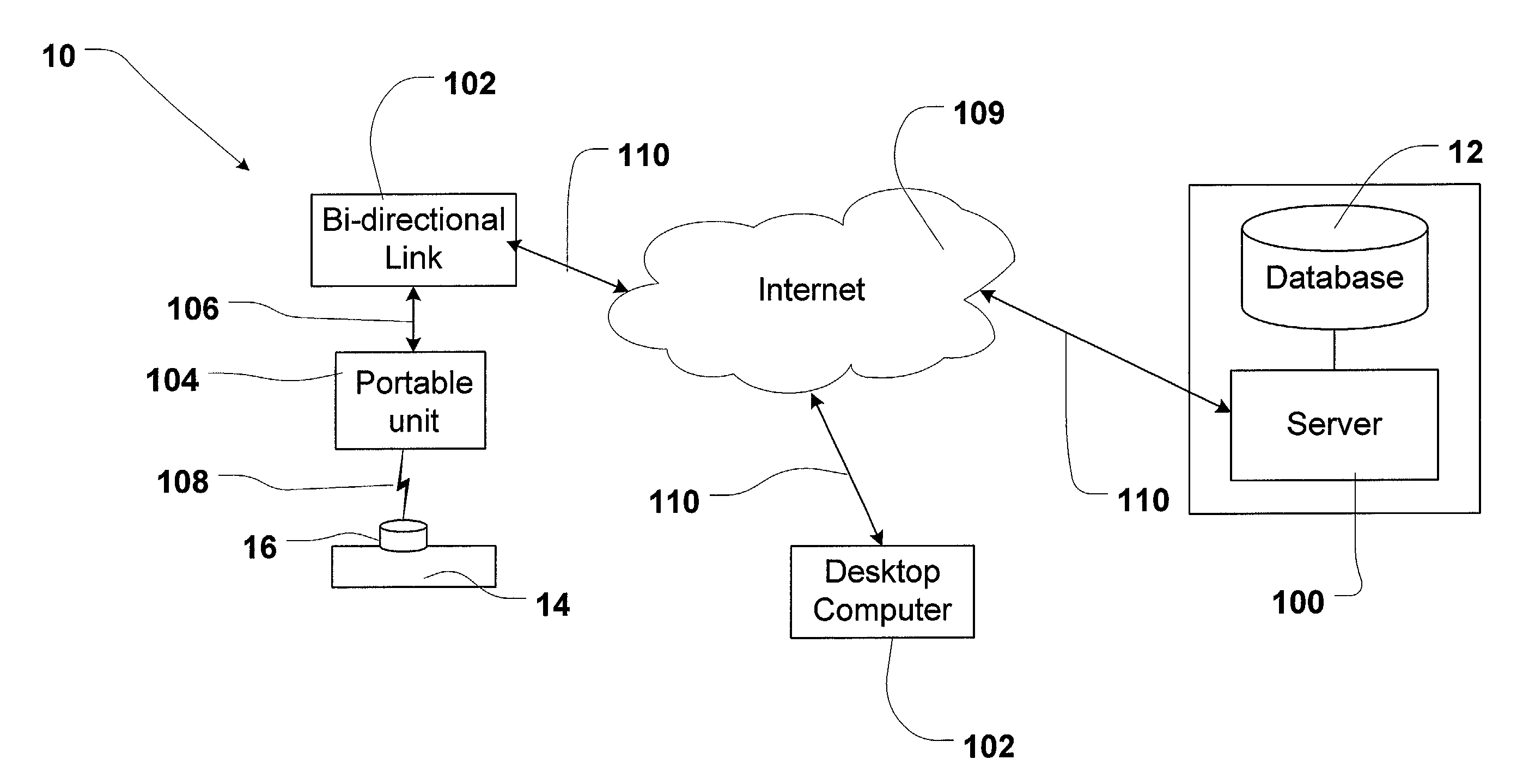 Object monitoring and management system