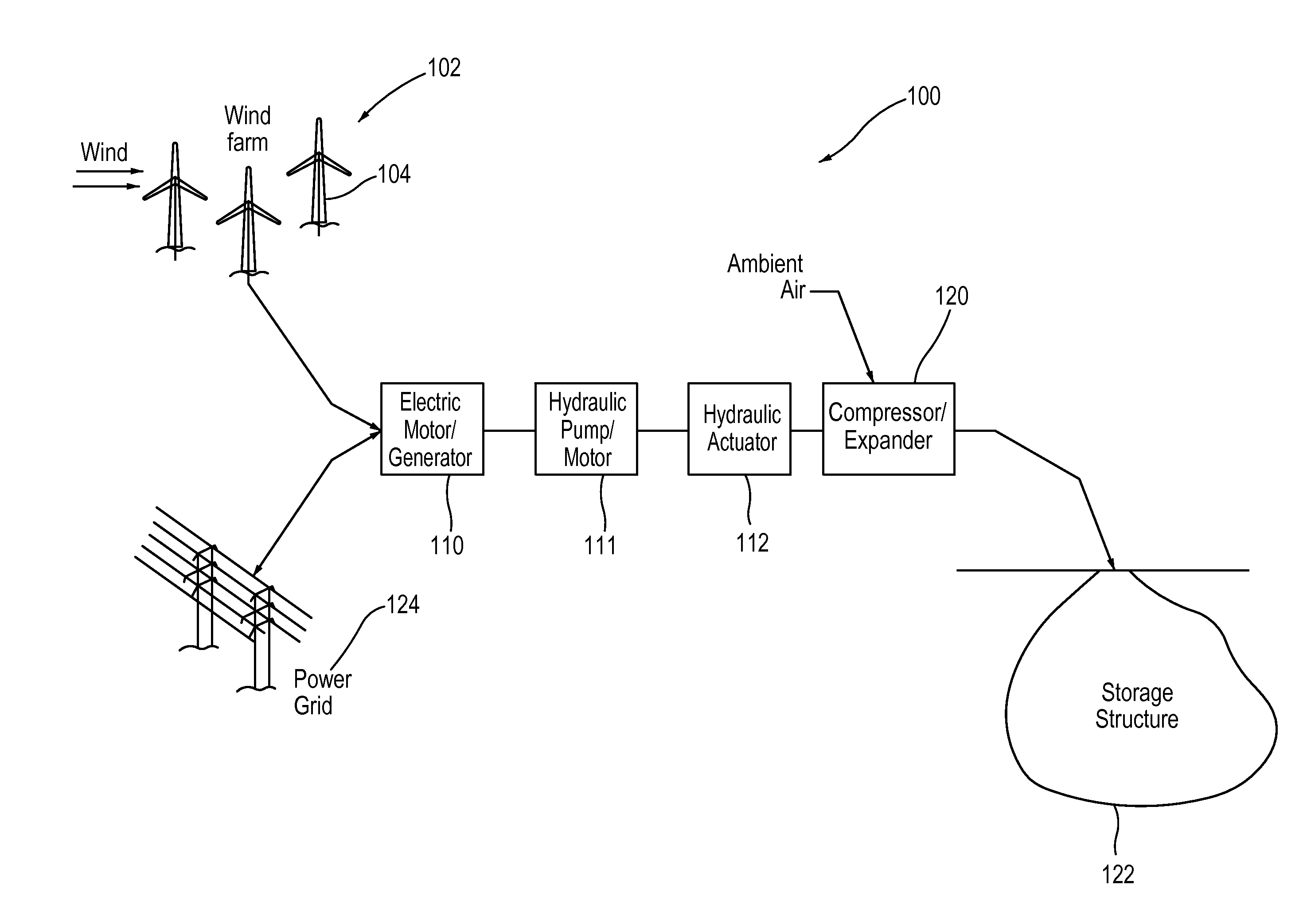 System and methods for optimizing efficiency of a hydraulically actuated system