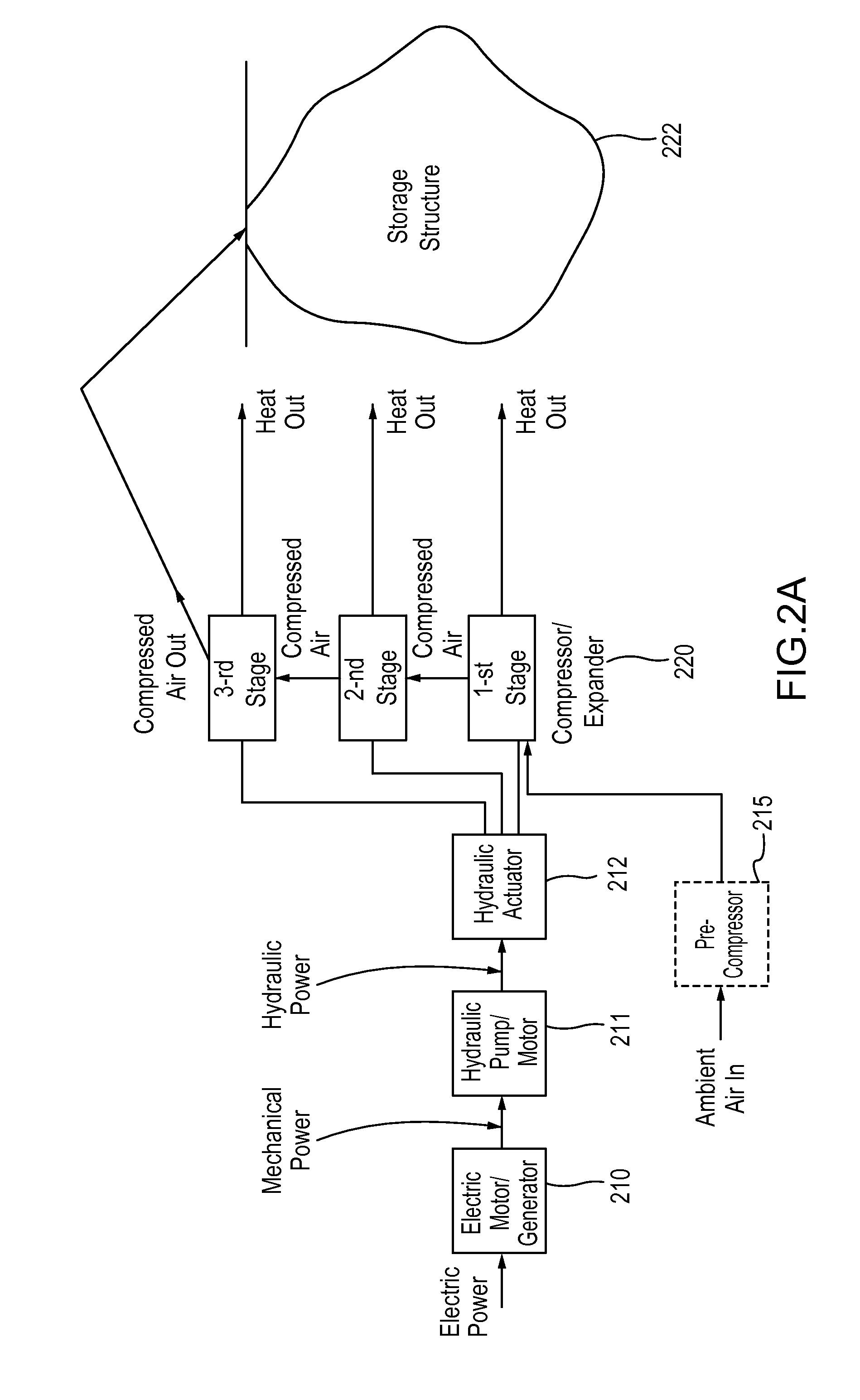 System and methods for optimizing efficiency of a hydraulically actuated system