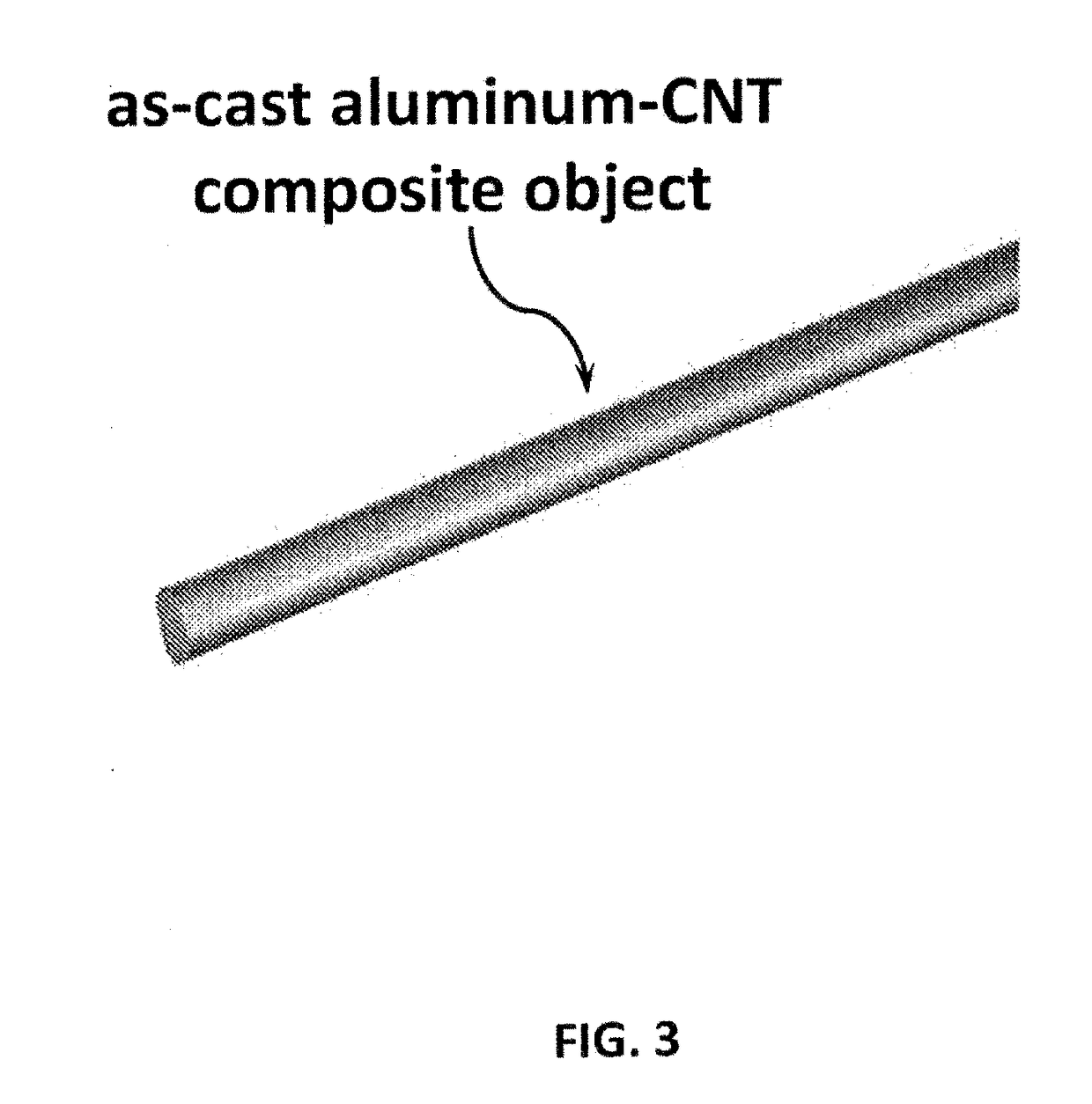 3D printers and photocurable polymer and resin based feedstocks for 3D printers