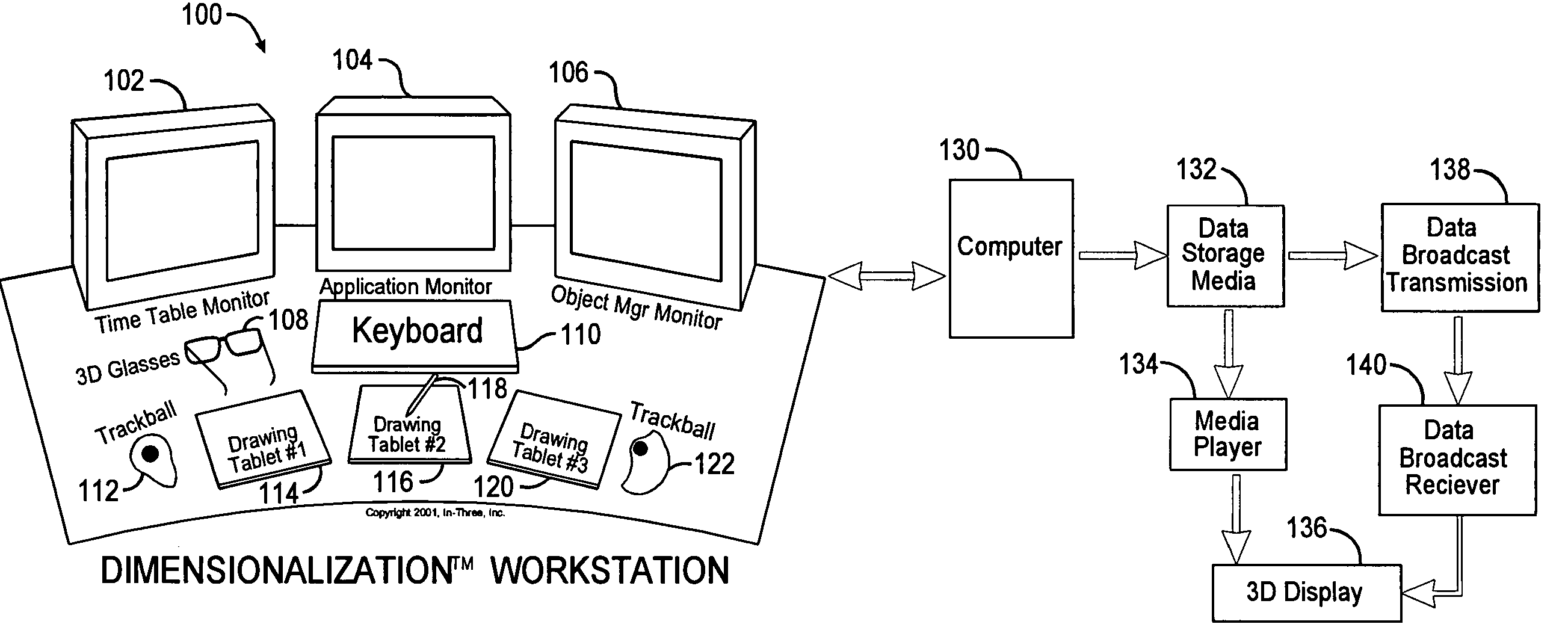 Method for conforming objects to a common depth perspective for converting two-dimensional images into three-dimensional images