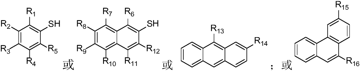 Method for synthesizing allyl sulfides by means of direct functionalization of C-H bonds