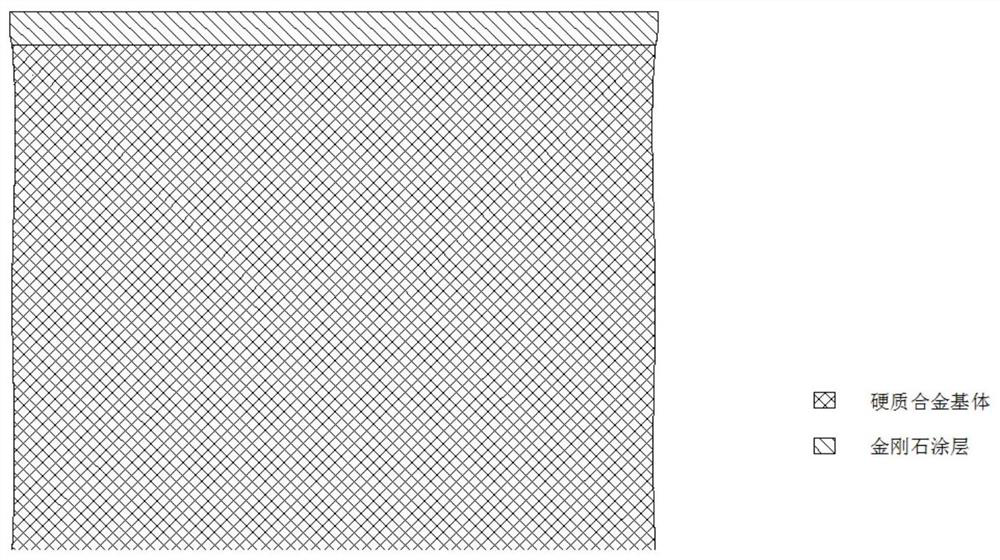 Processing method of coating microstructured bionic surface type diamond cutter