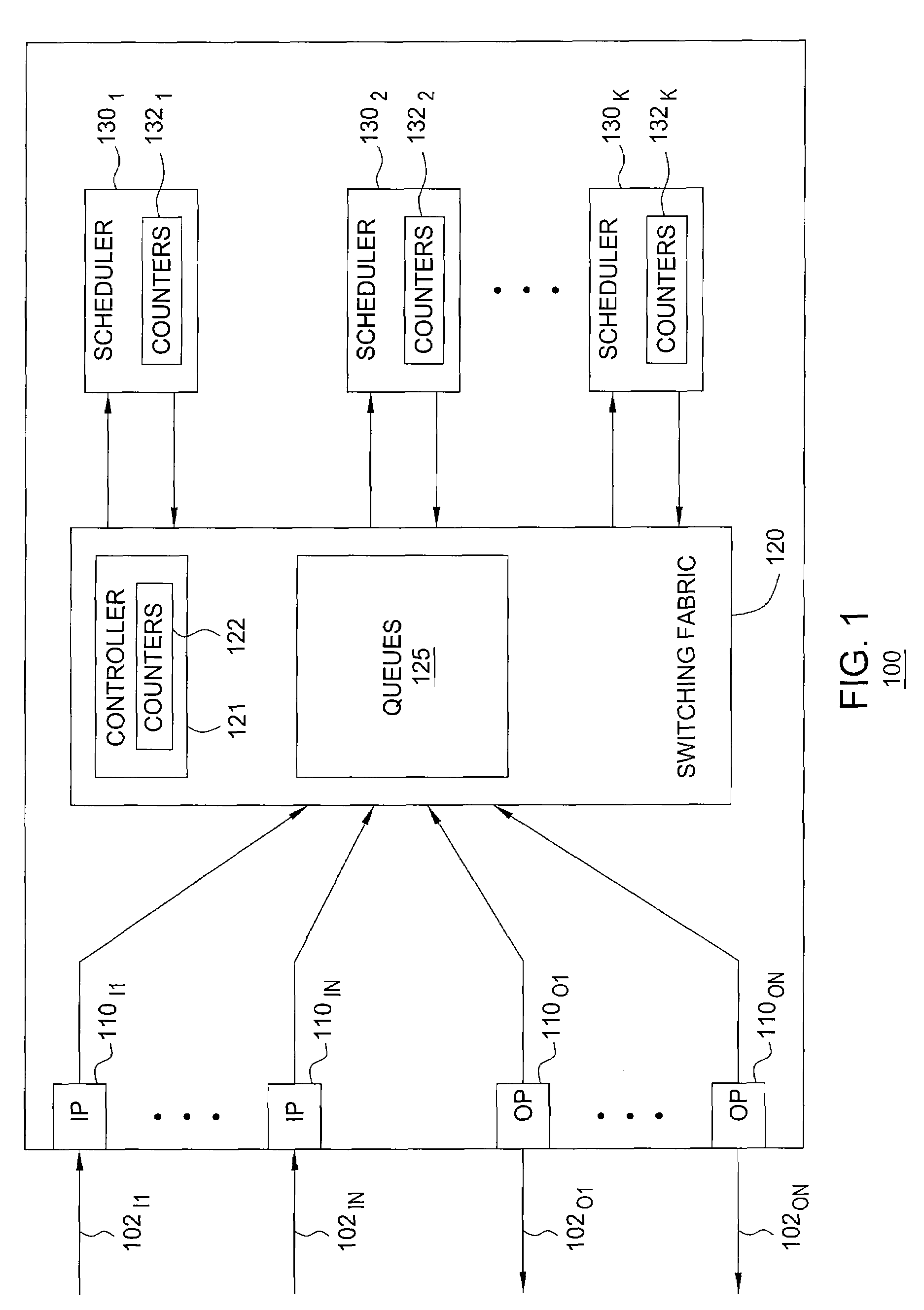 Method and apparatus for operating fast switches using slow schedulers