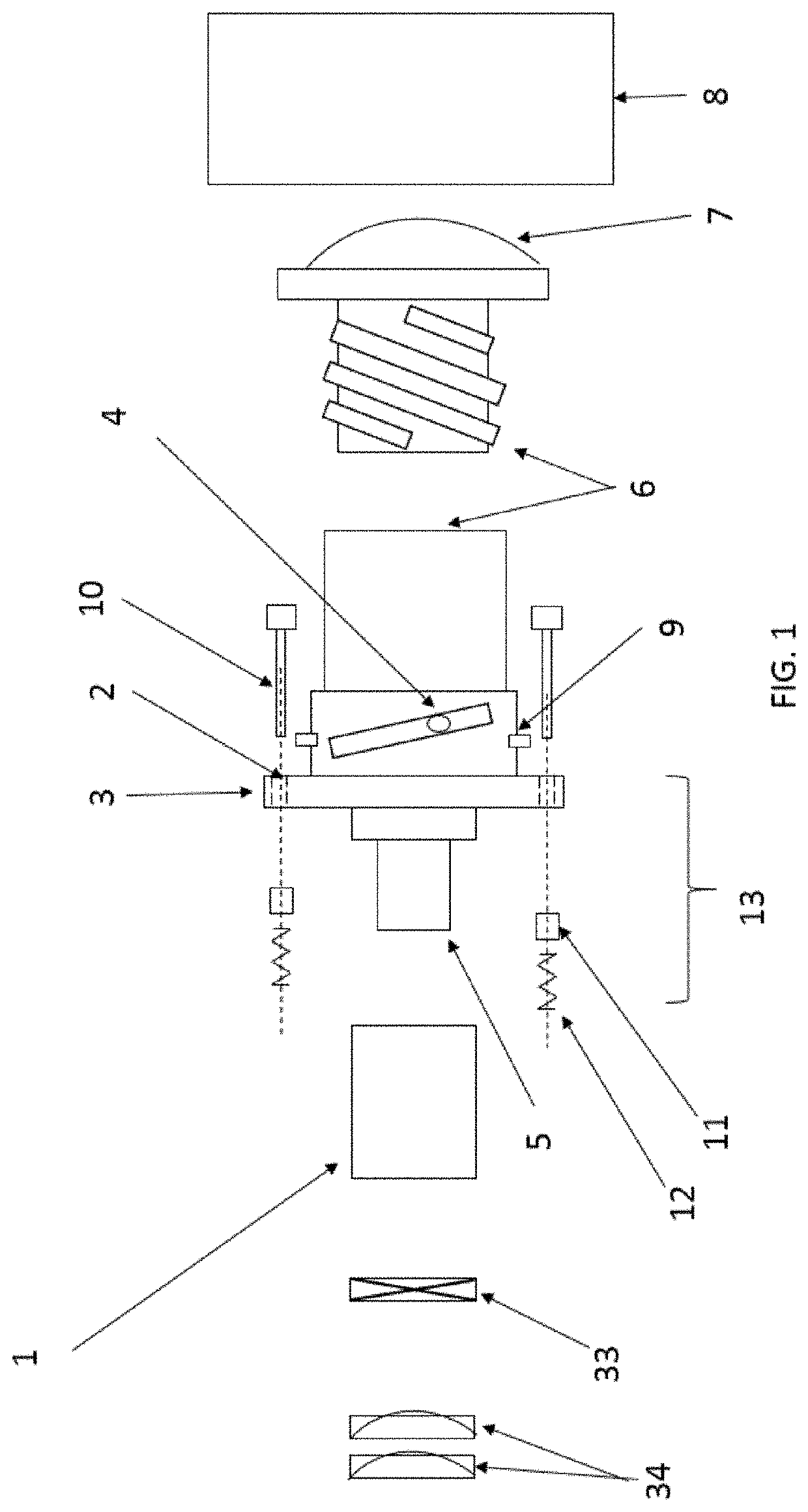 A Suspension System for Adjusting Projected Light Images