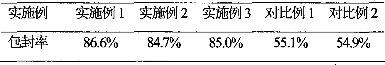 Cefmetazole sodium proliposome preparation