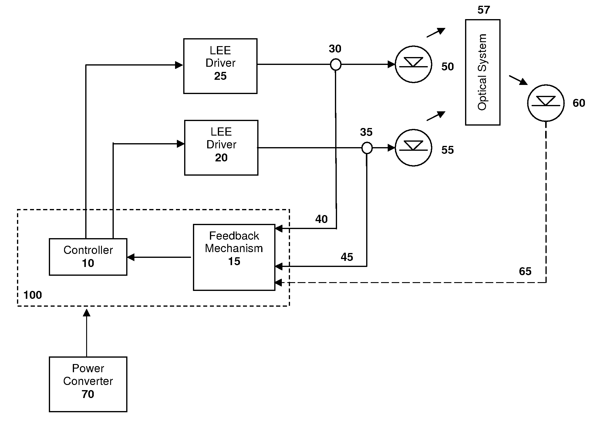 Bi-Chromatic Illumination Apparatus