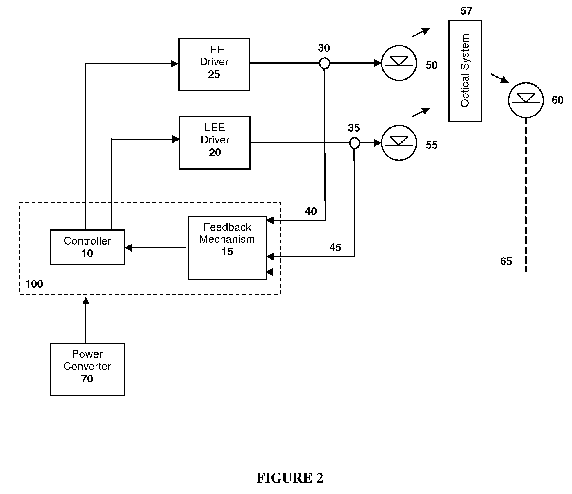 Bi-Chromatic Illumination Apparatus