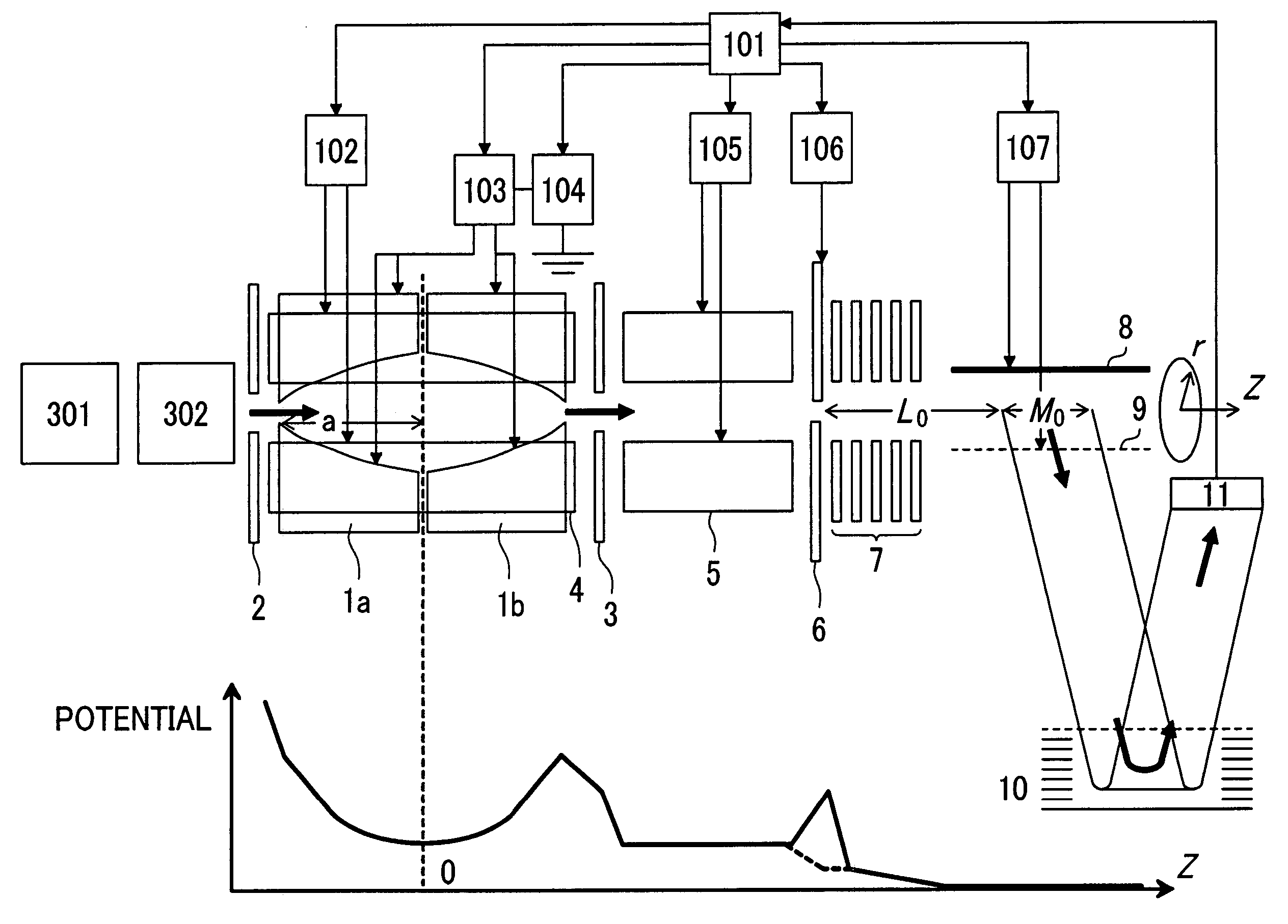 Mass spectrometer