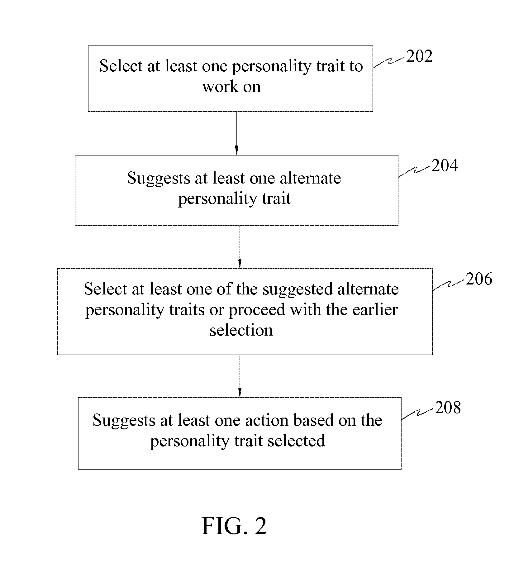 System and method for improving personality traits