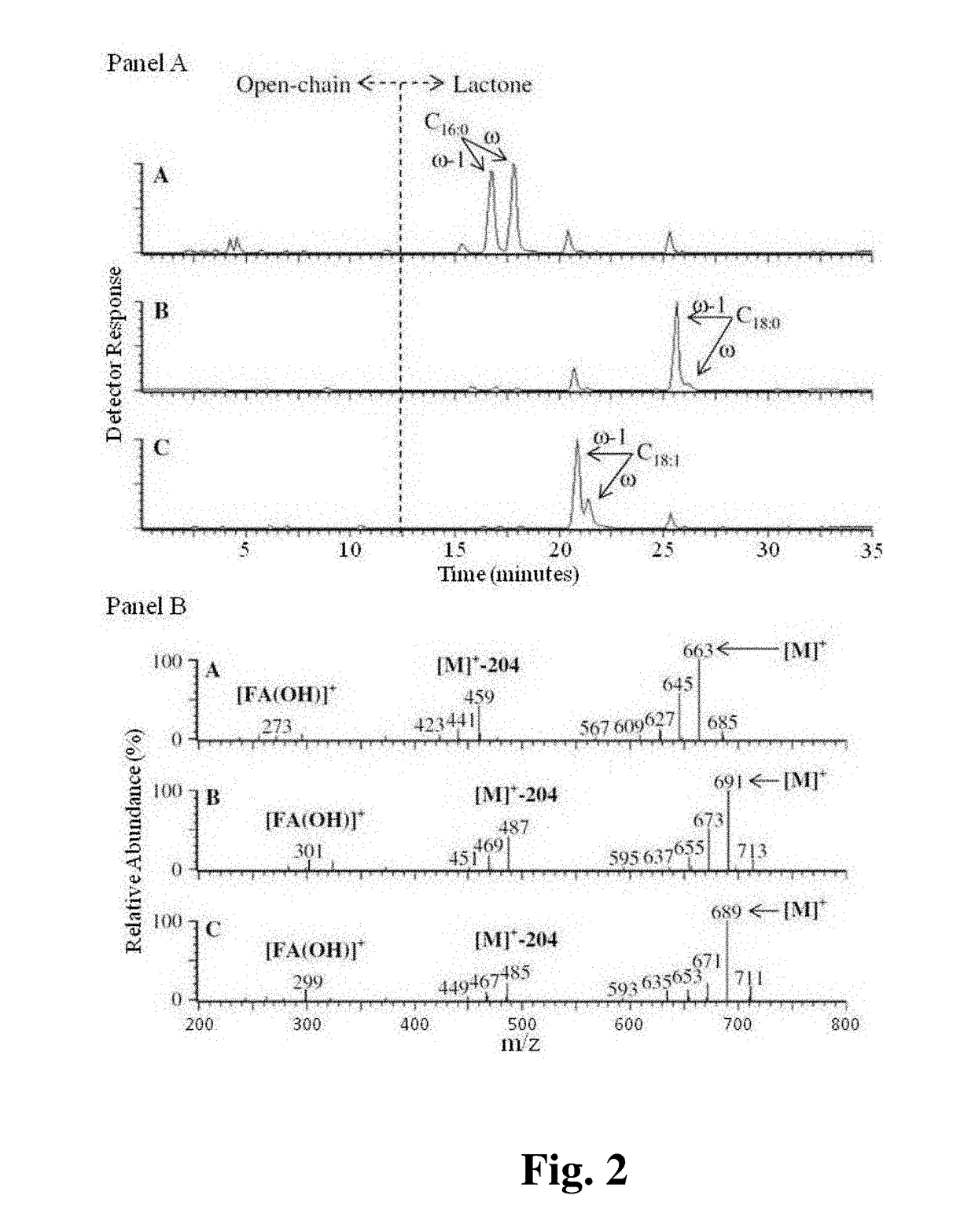 Compositions Containing a Bitter Tastant and at Least One Sophorolipid, and Methods of Reducing Bitter Taste Attributed to a Bitter Tastant in an Edible Composition