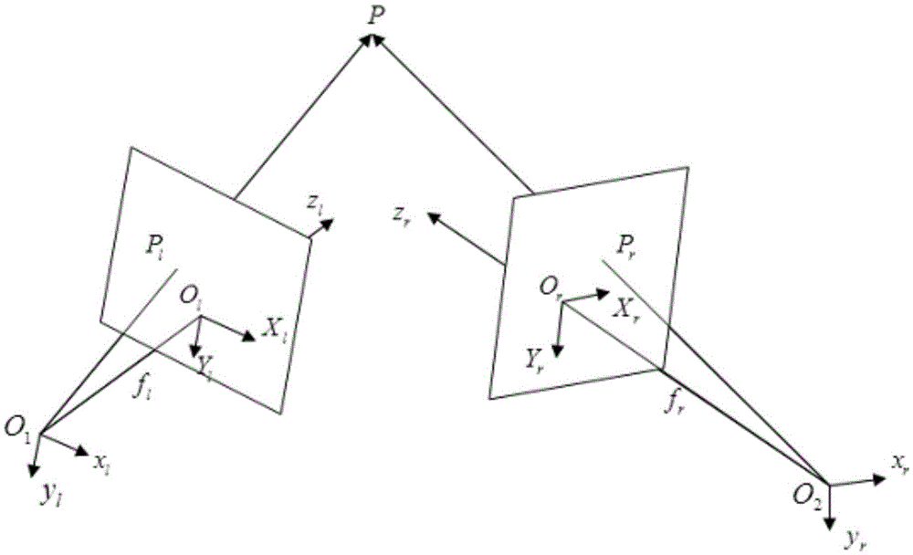 Binocular Photogrammetry Method for Vibration Displacement of Large Flexible Structure