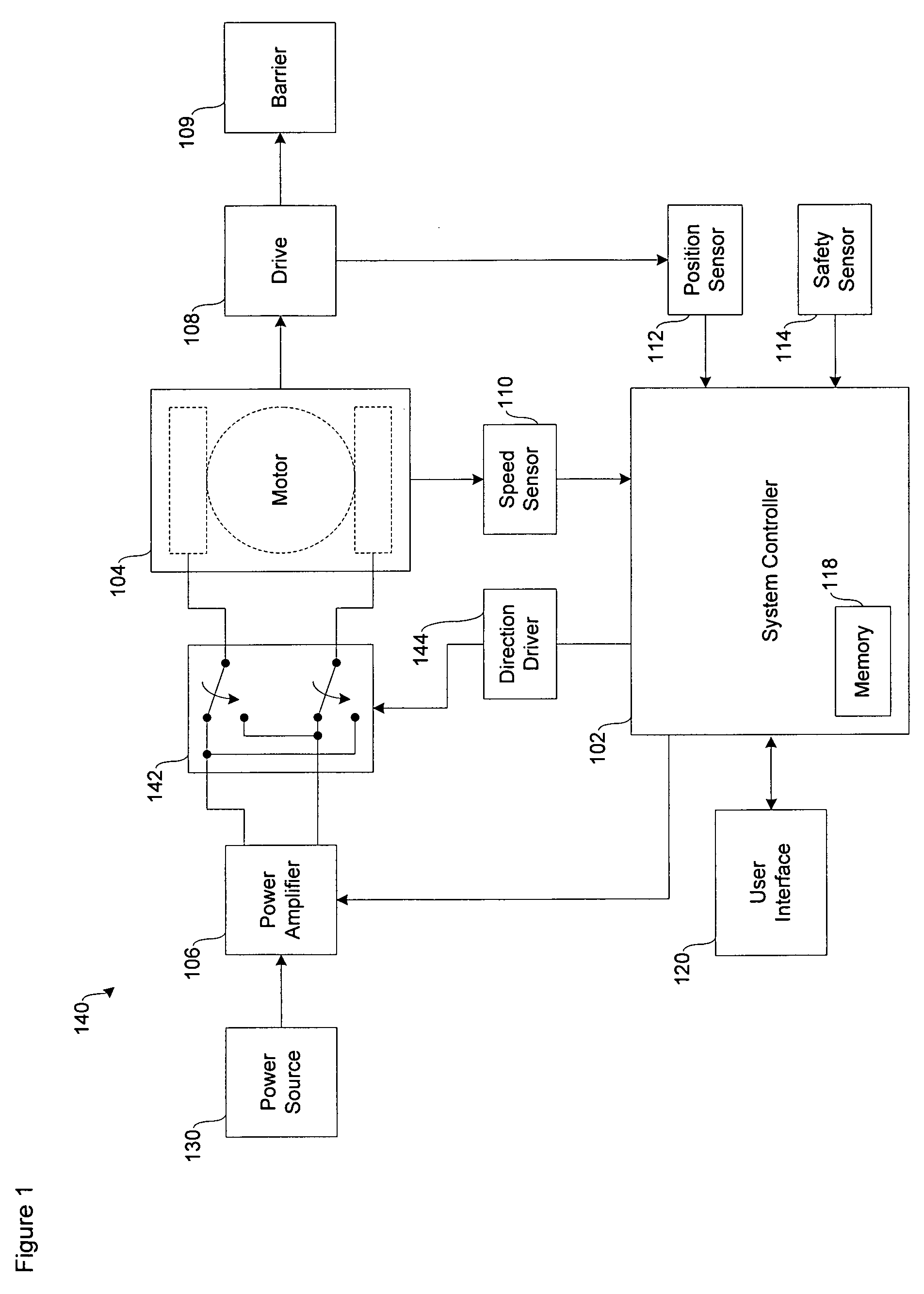 Motion control system for barrier drive