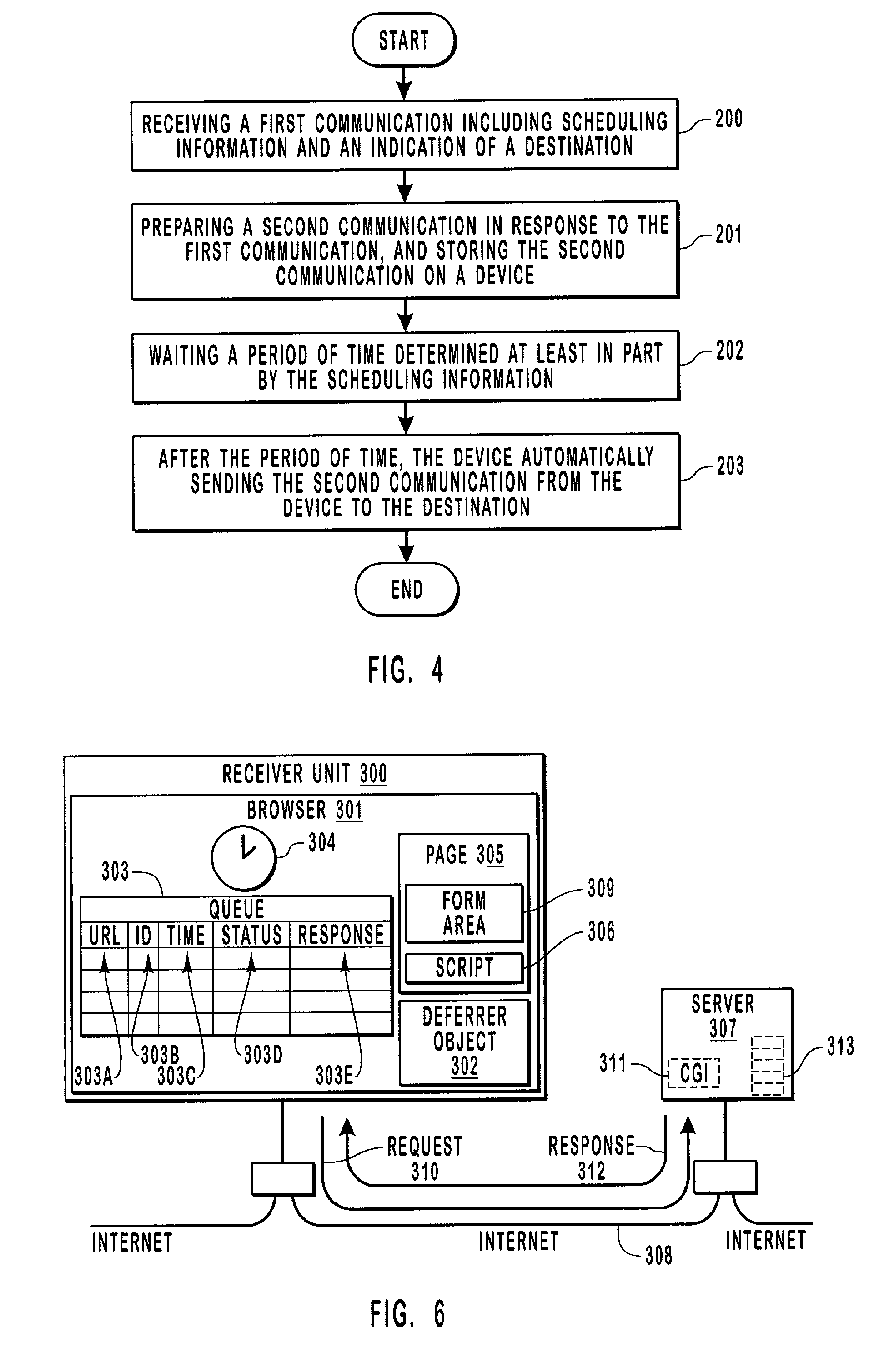 Interactive television receiver unit browser that waits to send requests