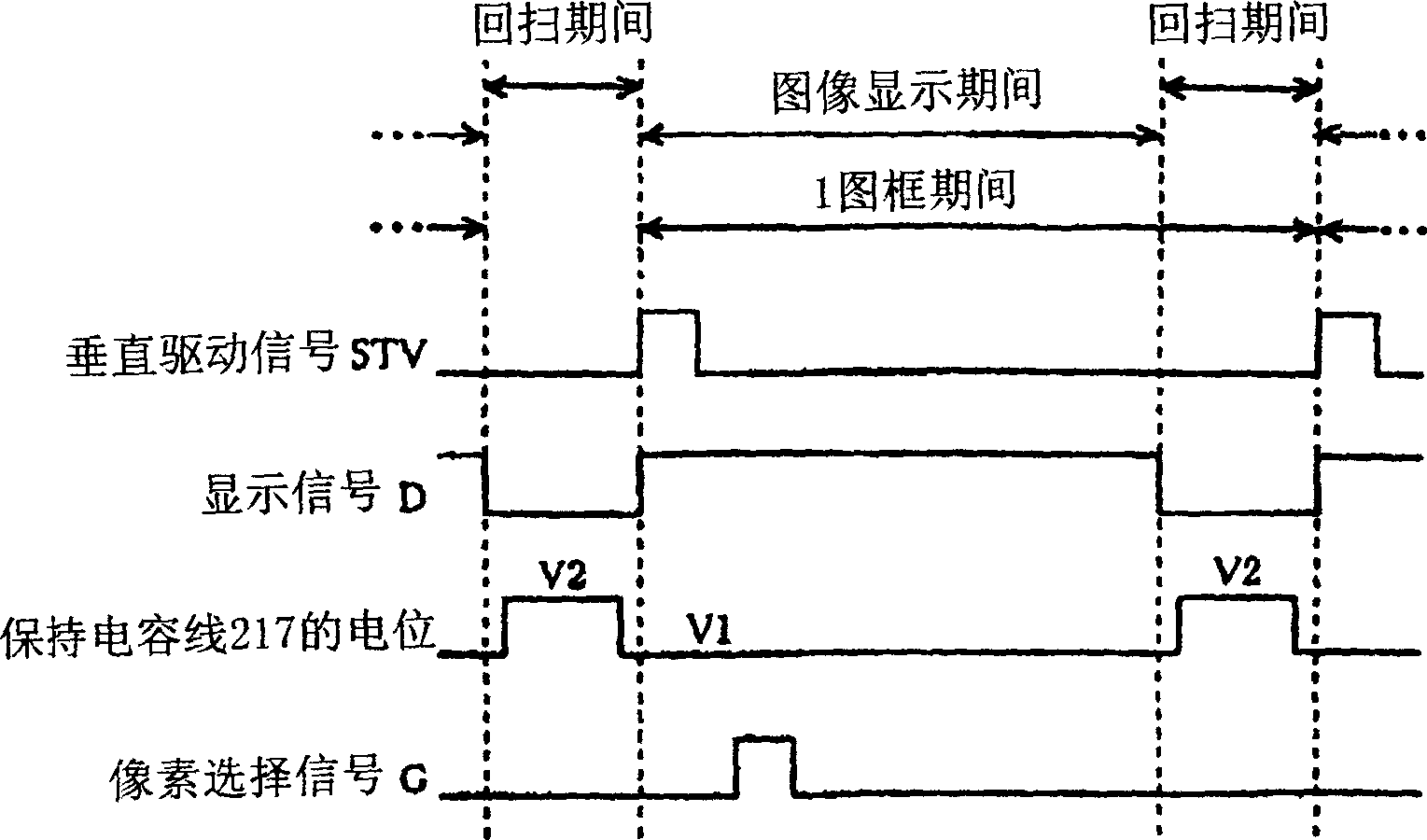 Active matrix type display device and driving method thereof