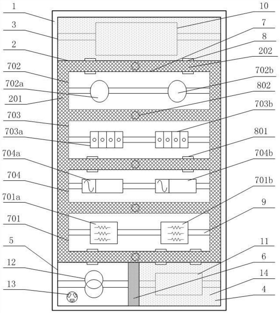 Thermal power plant electrical automation anti-electromagnetic interference control cabinet