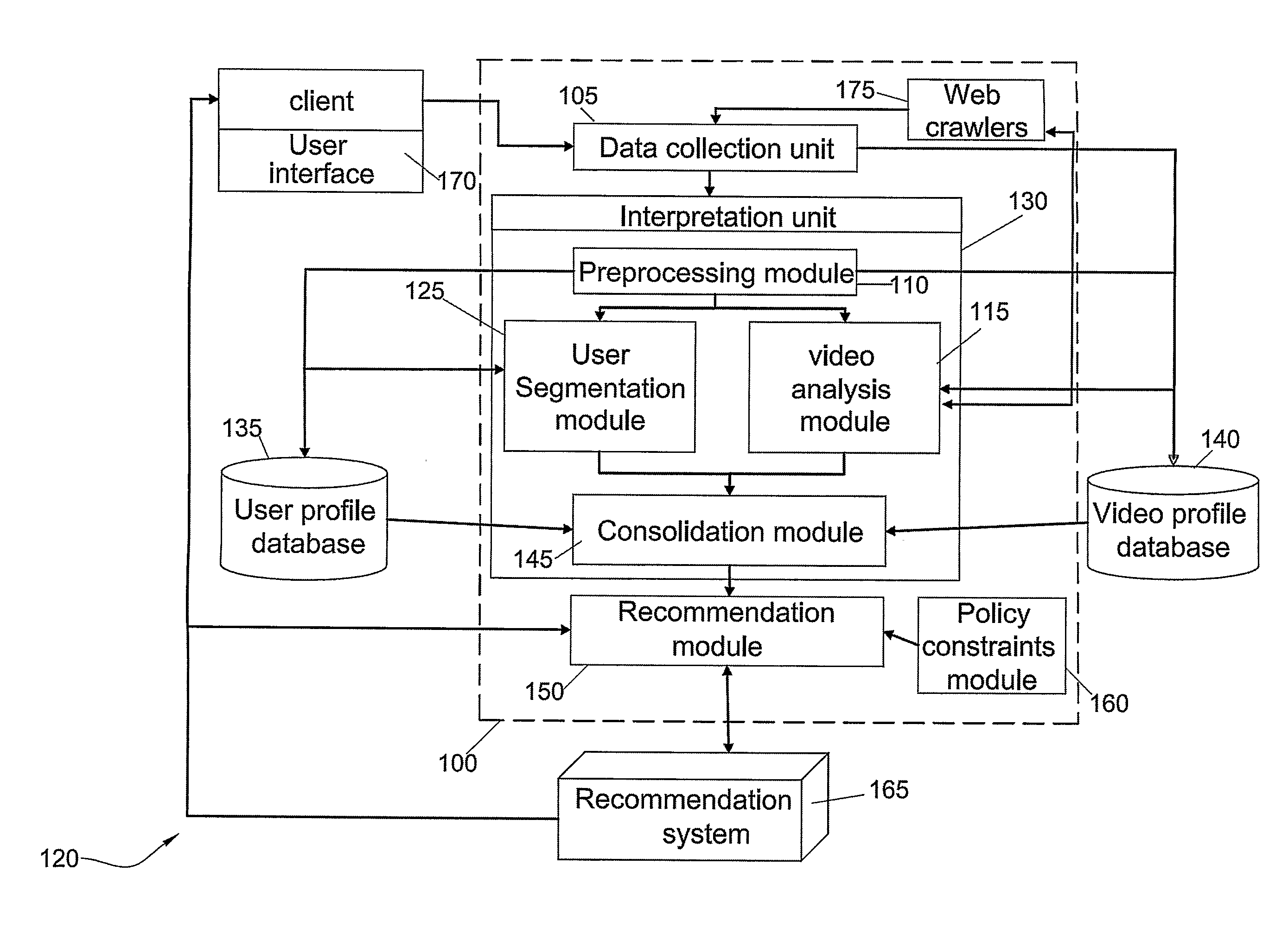 System And Method For The Presentation Of Alternative Content To Viewers Video Content