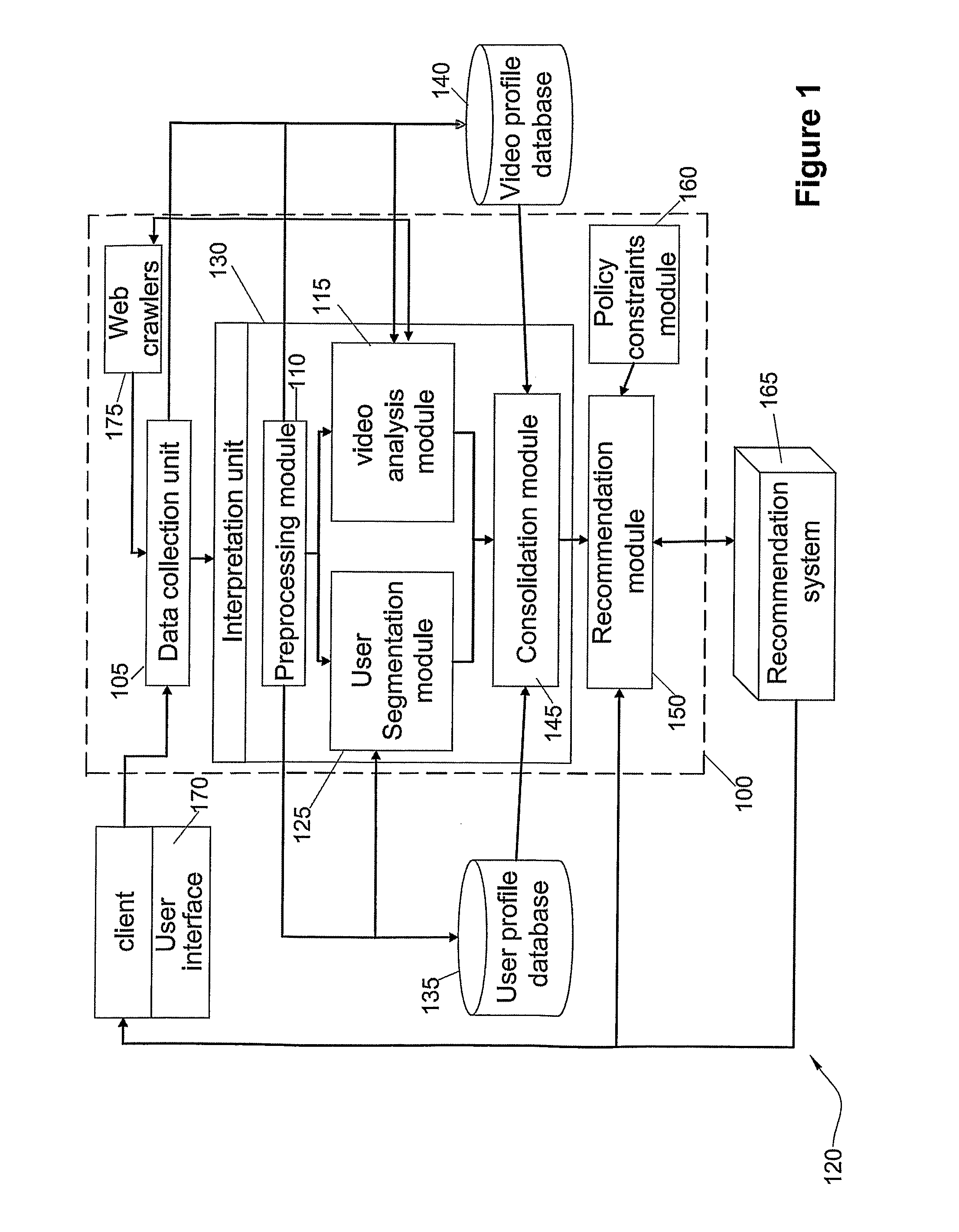 System And Method For The Presentation Of Alternative Content To Viewers Video Content