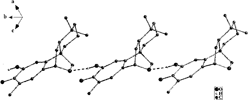 Application of miltipolone or pharmaceutically acceptable salts thereof in pharmacy